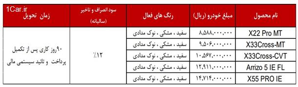 آغاز فروش نقدی 5 محصول مدیران خودرو